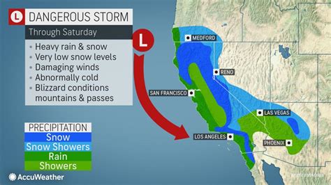 accuweather la california